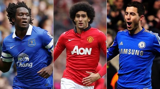 发展机会 发展机会