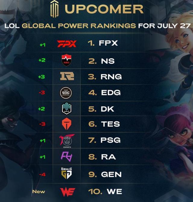 例如比赛第 例如比赛第