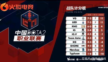 她在主场冲 她在主场冲